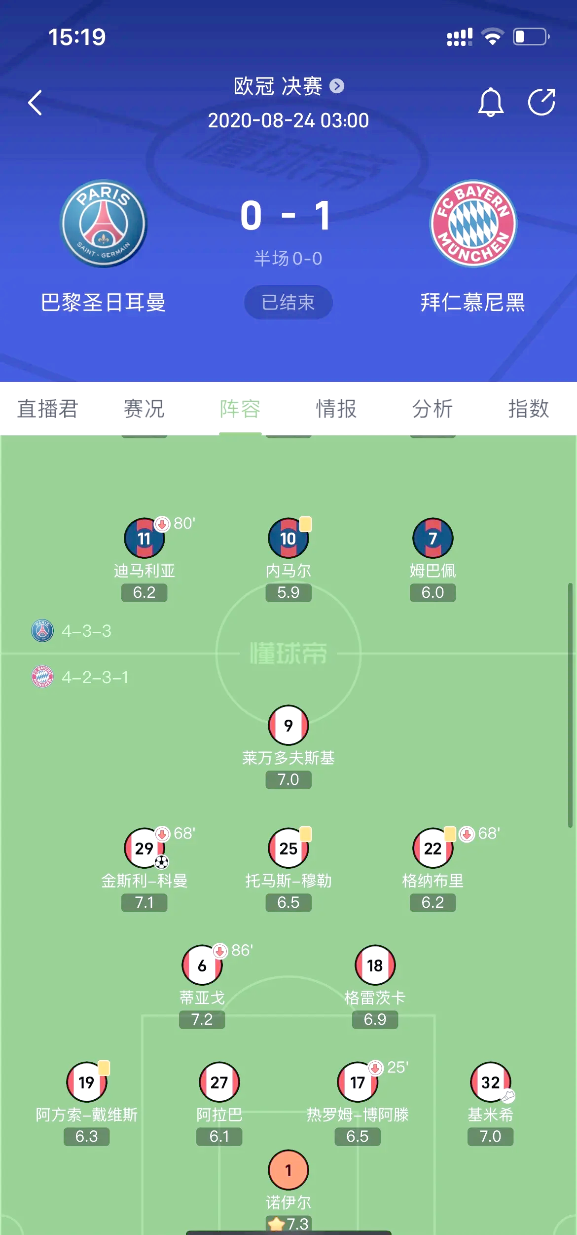 最震撼的“绝杀”夜：谁书写了欧冠传奇？的简单介绍